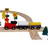 تصویر شماره 1  قطار و جاده سازی چوبی